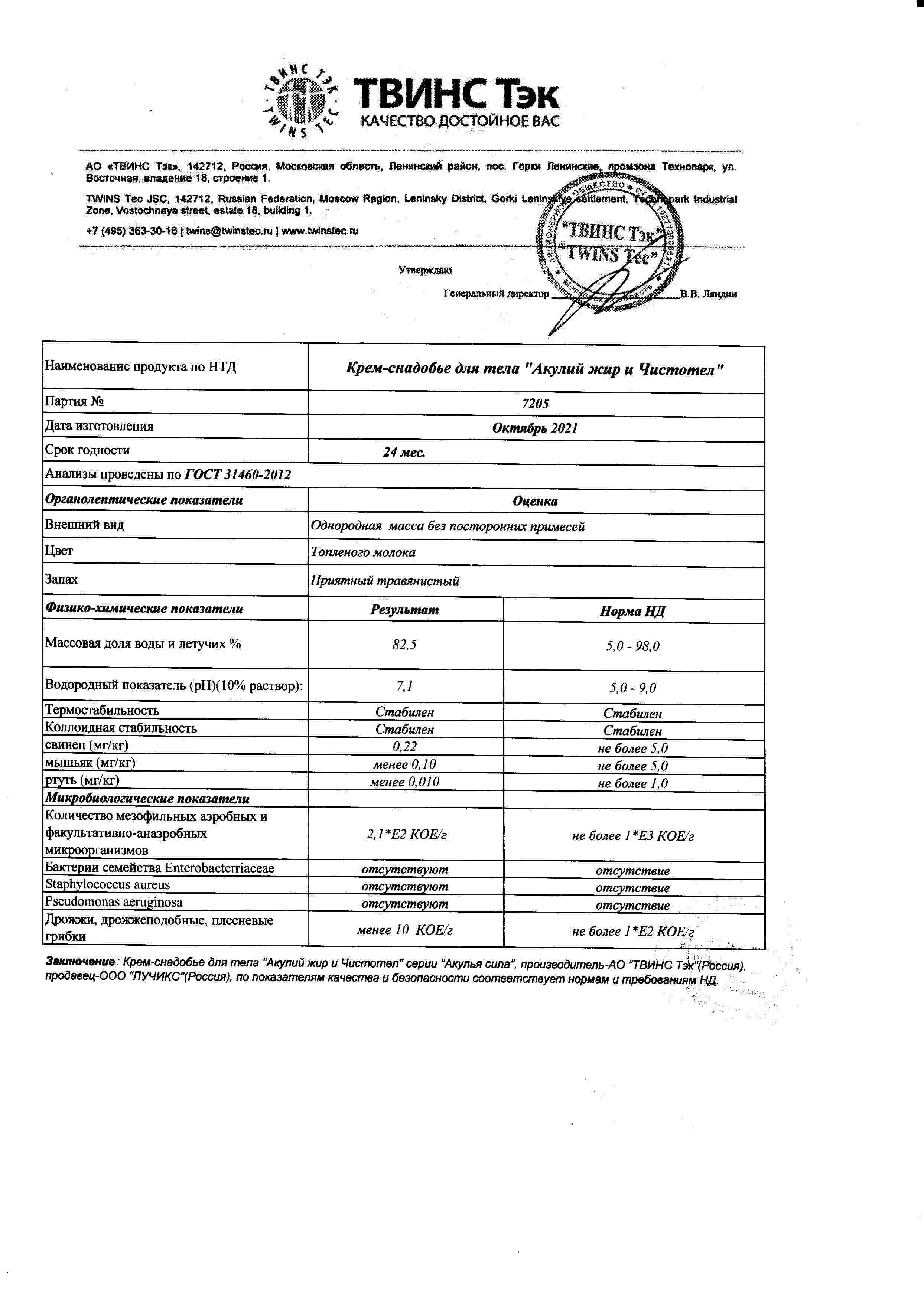 Паспорт №102021